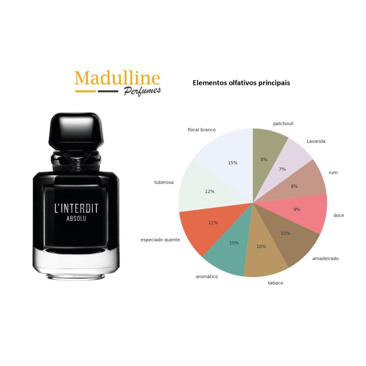 2.7 oz EDP Spray E3255