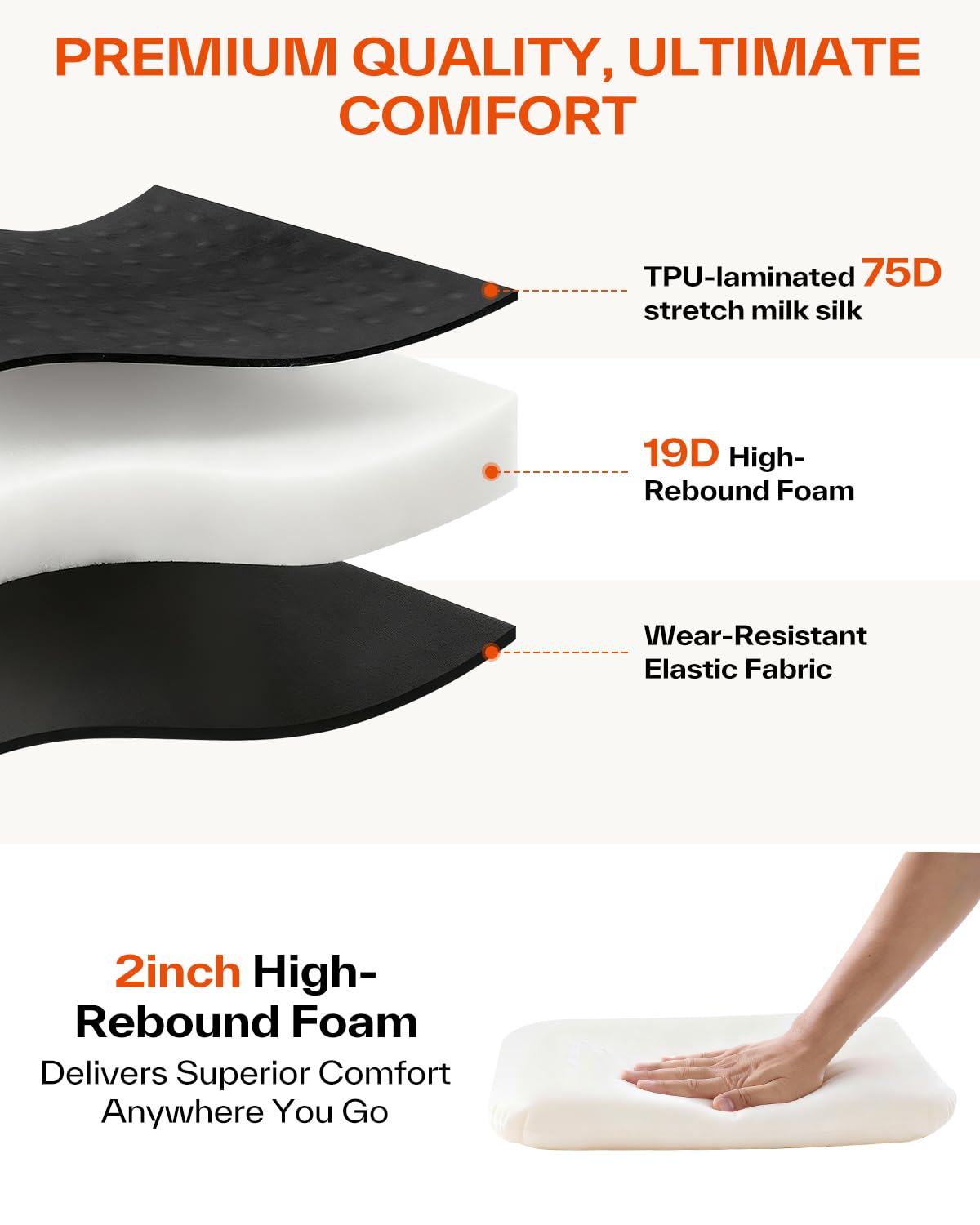 Inflatable Self-Inflating 2" High Rebound Foam Seat Cushion, 2 Pack F81682