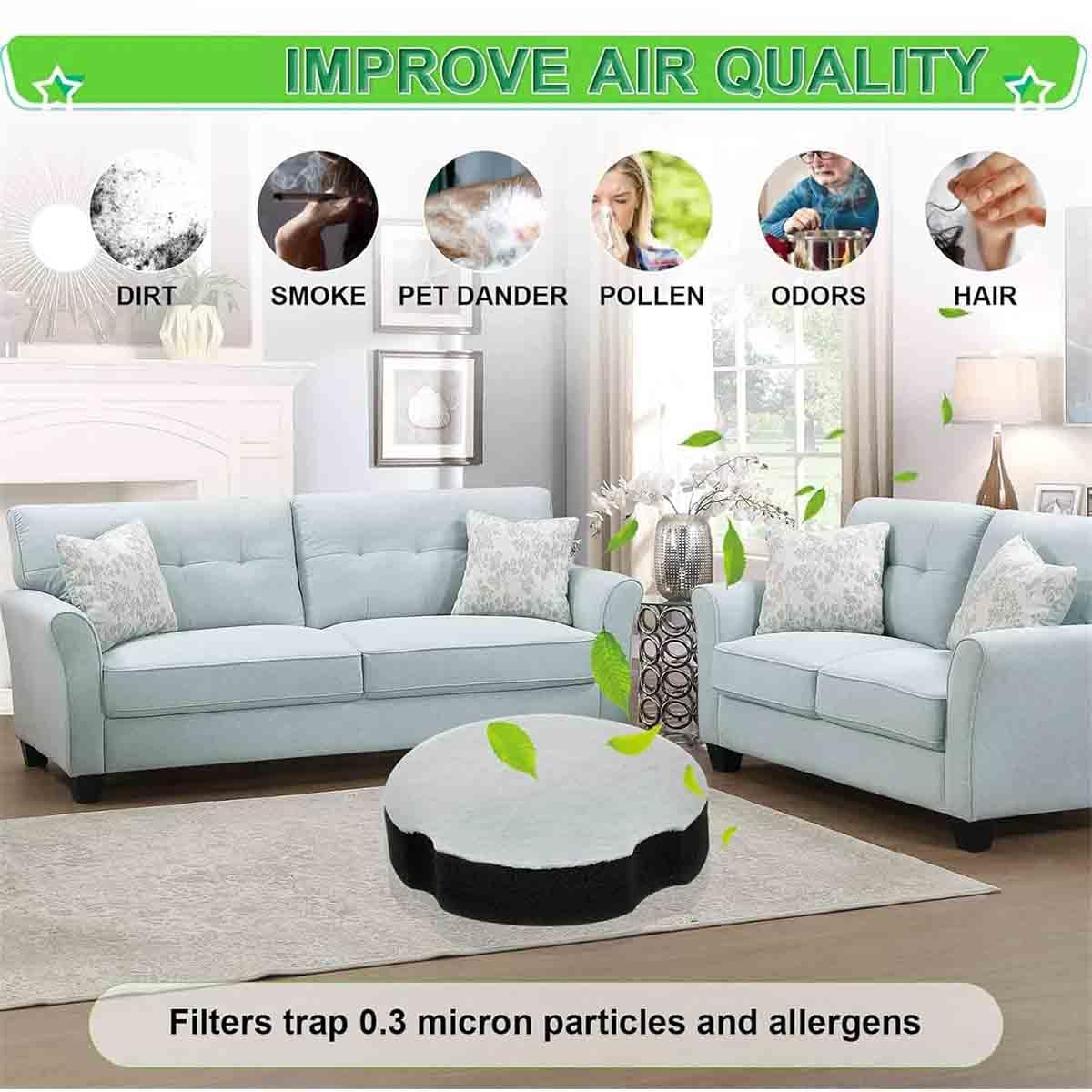 4 Pack Vacuum Cleaner Filter Replacement T816884
