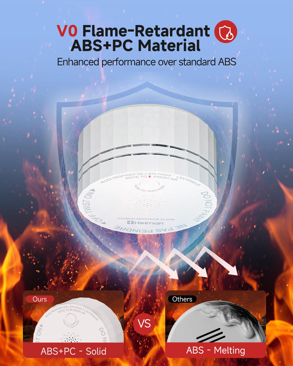 Carbon Monoxide Detectors 3 Pack L8359