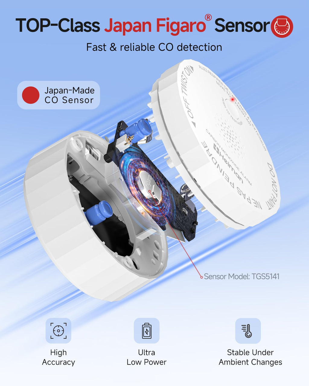 Carbon Monoxide Detectors 3 Pack L8359