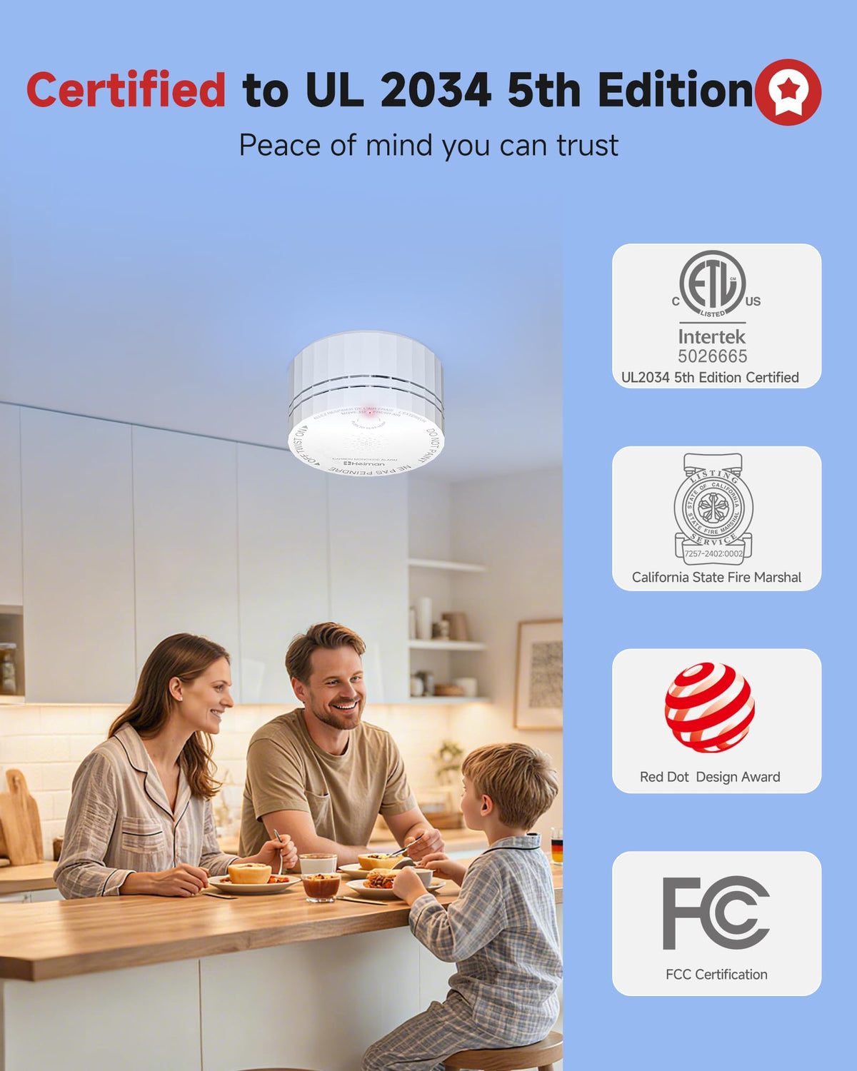Carbon Monoxide Detectors 3 Pack L8359