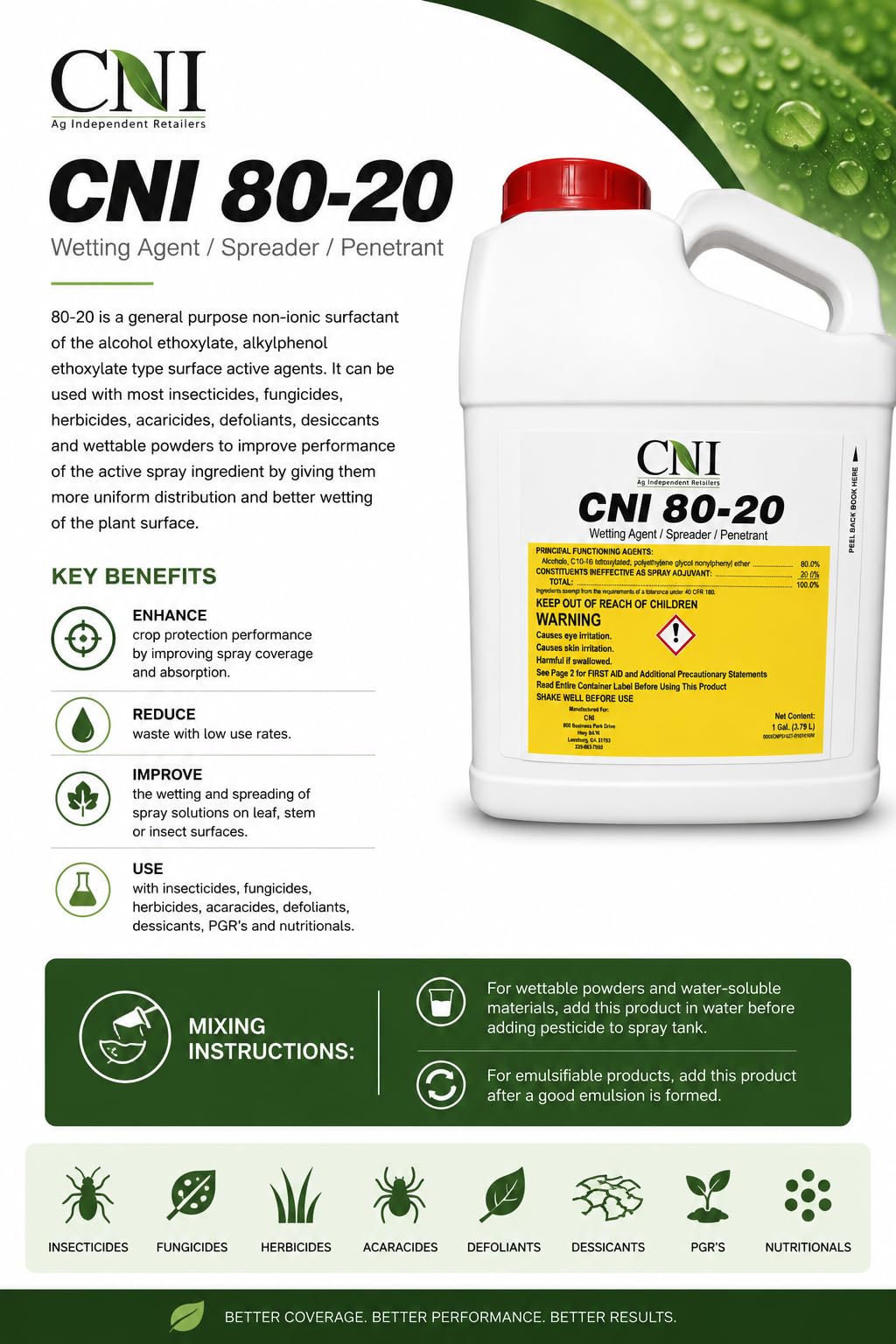 Non-Ionic Surfactant 1 Gallon N40983