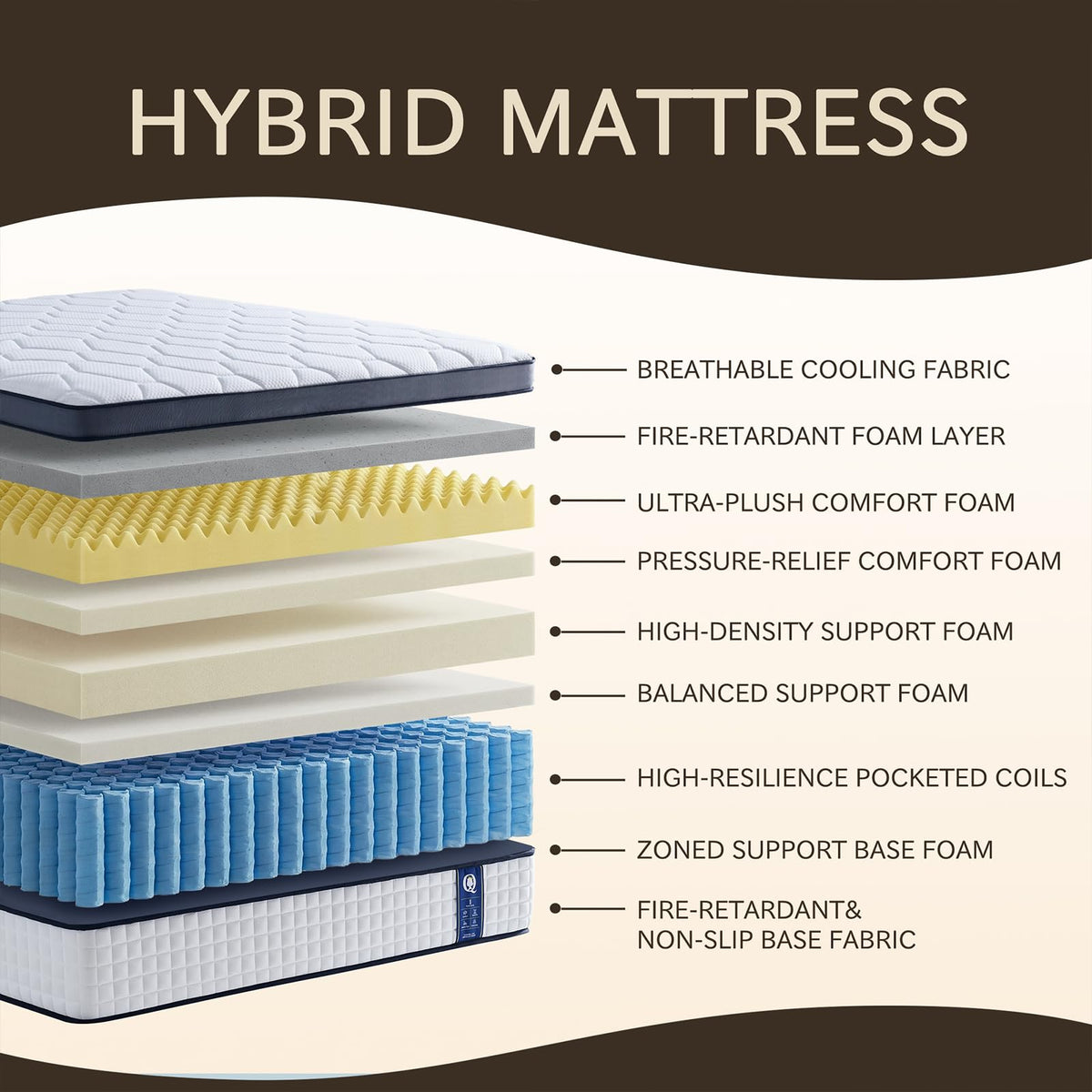 12 Inch Medium Firm Hybrid Mattress N56448