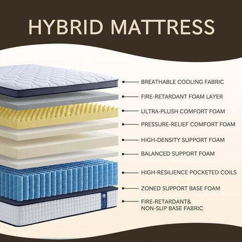 12 Inch Medium Firm Hybrid Mattress N56448