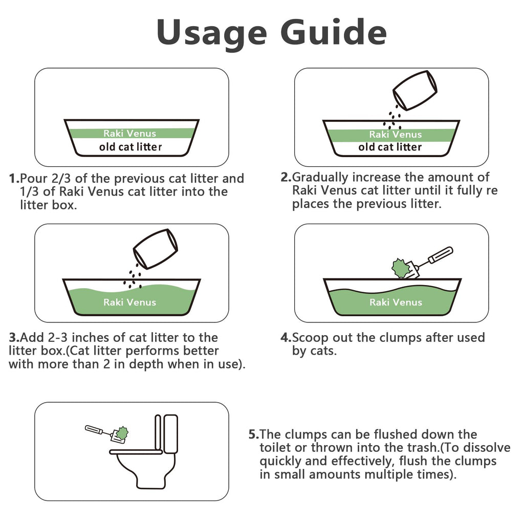 Flushable Tofu Cat Litter 24LB A3534