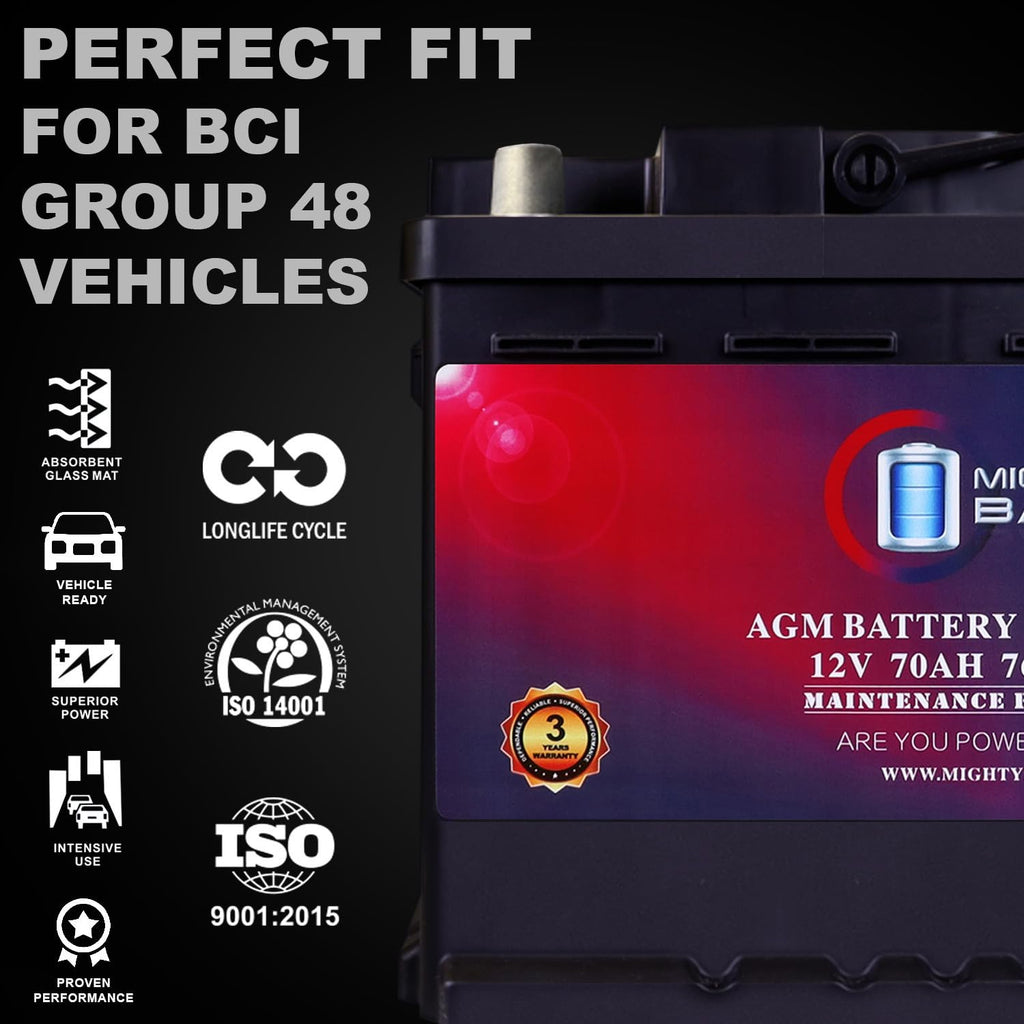 12V 70AH 760CCA Replacement Battery F488652