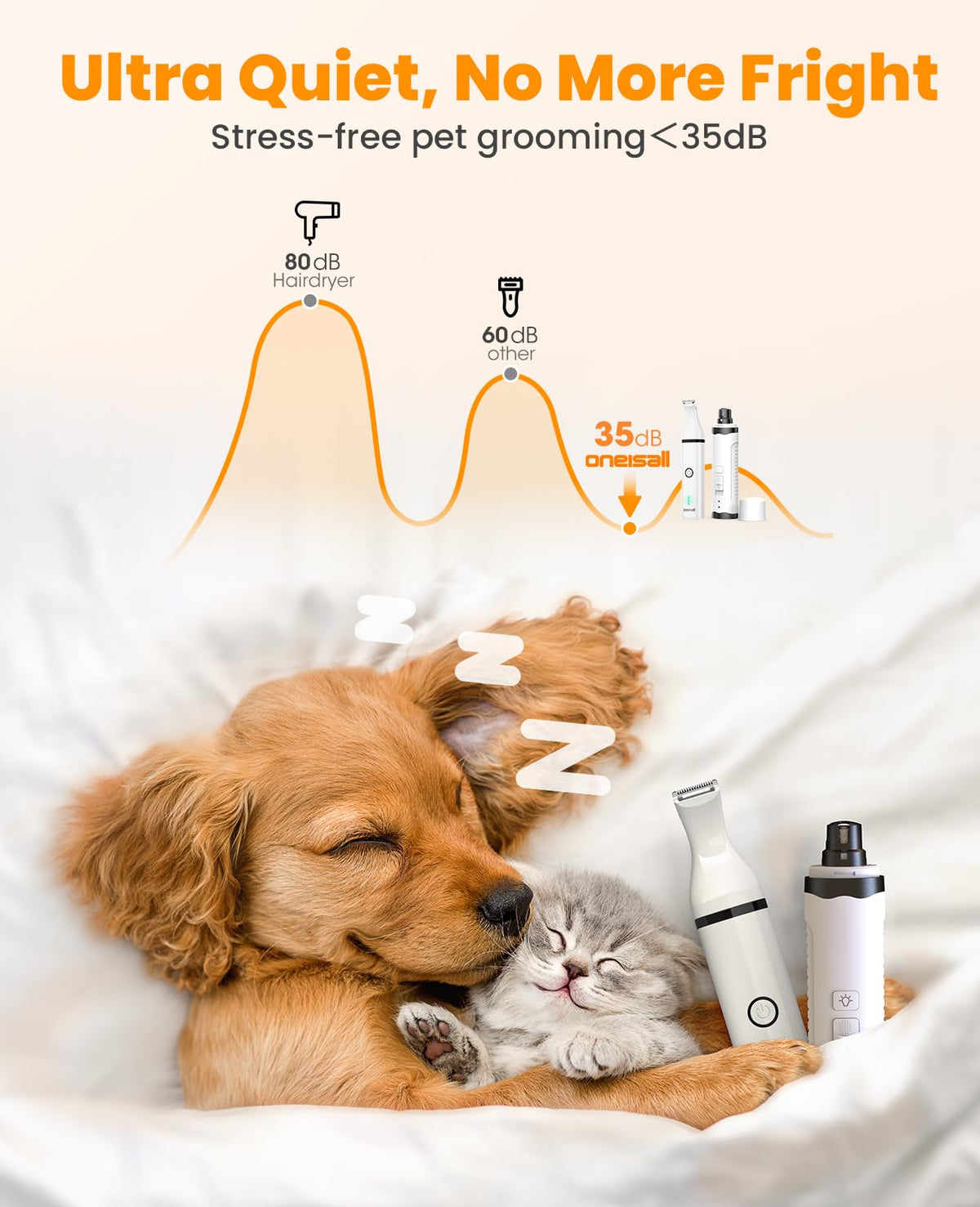 Dog Shaver Clippers and Nail Grinder Paw Trimmer Kit V91426