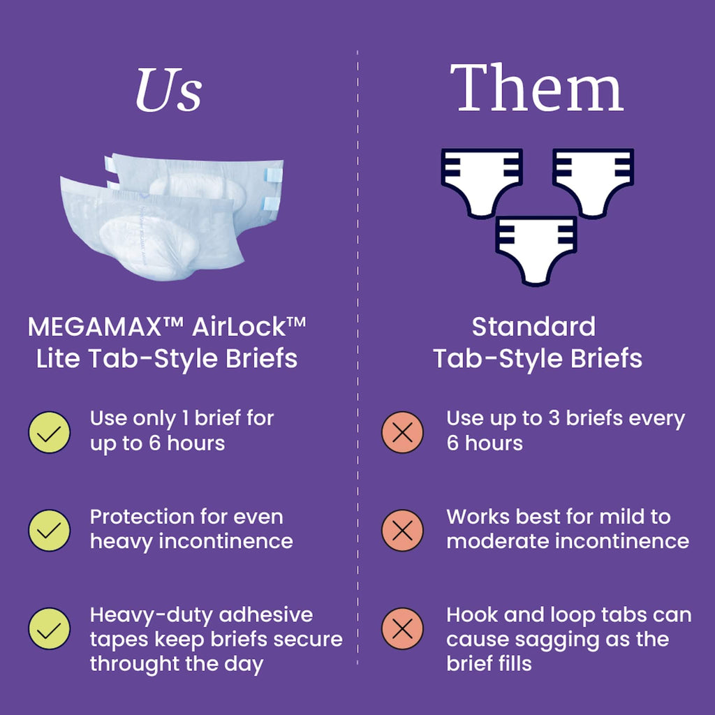 Adult Diapers with Tabs, Medium, 12 Count P100