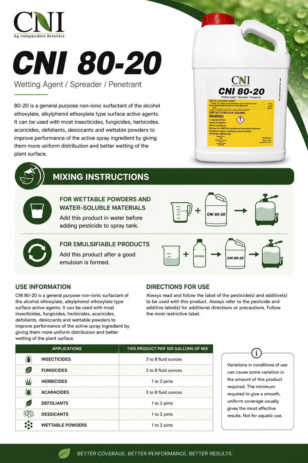 Non-Ionic Surfactant 1 Gallon N40983