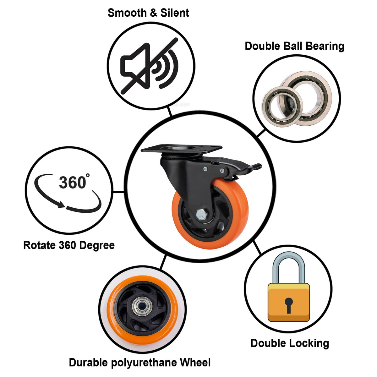 4" Heavy Duty Caster Wheels Set of 4 E588