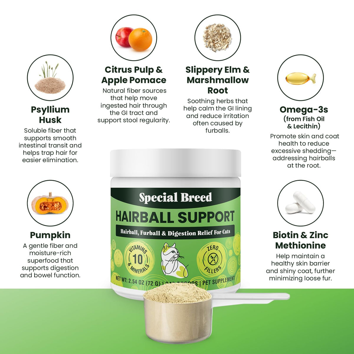 Hairball Support for Cats E881