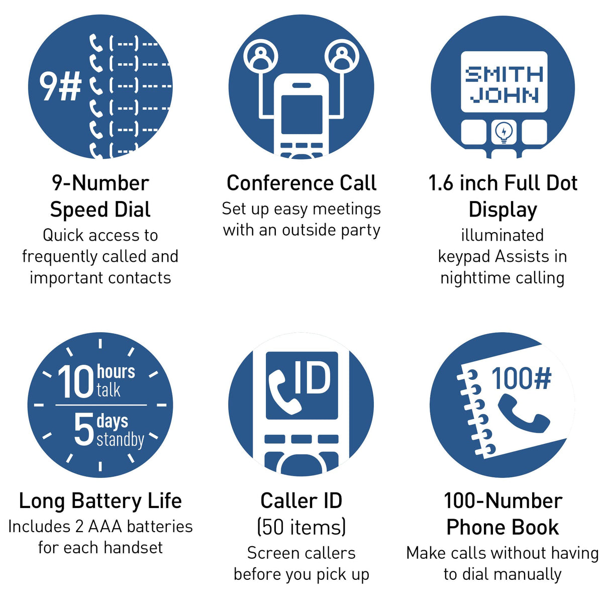 Cordless Phone with Call Block, Bilingual Caller ID, Large Display, 1 Handset S936163
