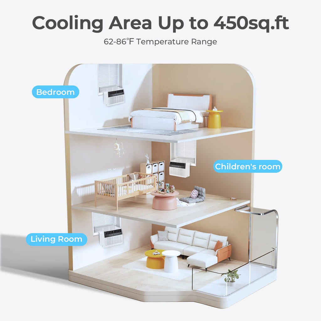 U-Shaped 10,000BTU Window Air Conditioner with Full Window View, Ivory White Q52746