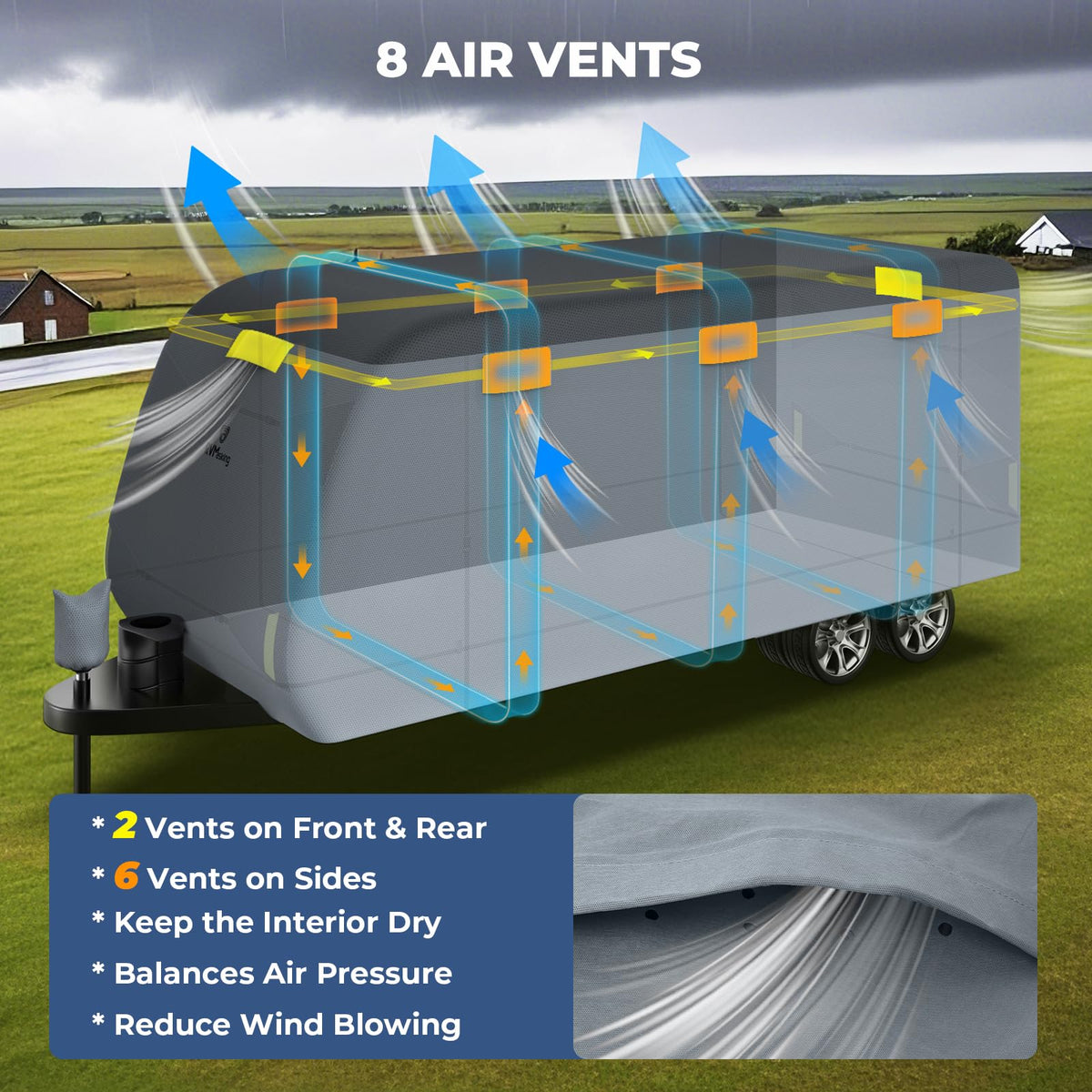 9-Layer Heavy Duty Waterproof Travel Trailer RV Cover P68780