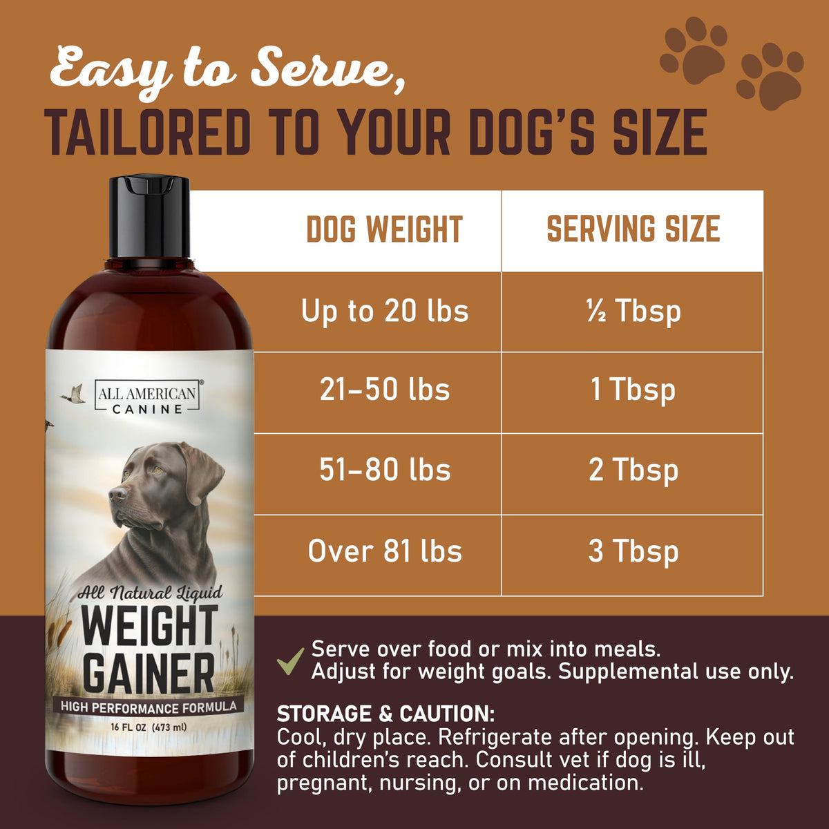 High Calorie Dog Weight Gainer Liquid 16 oz C295737