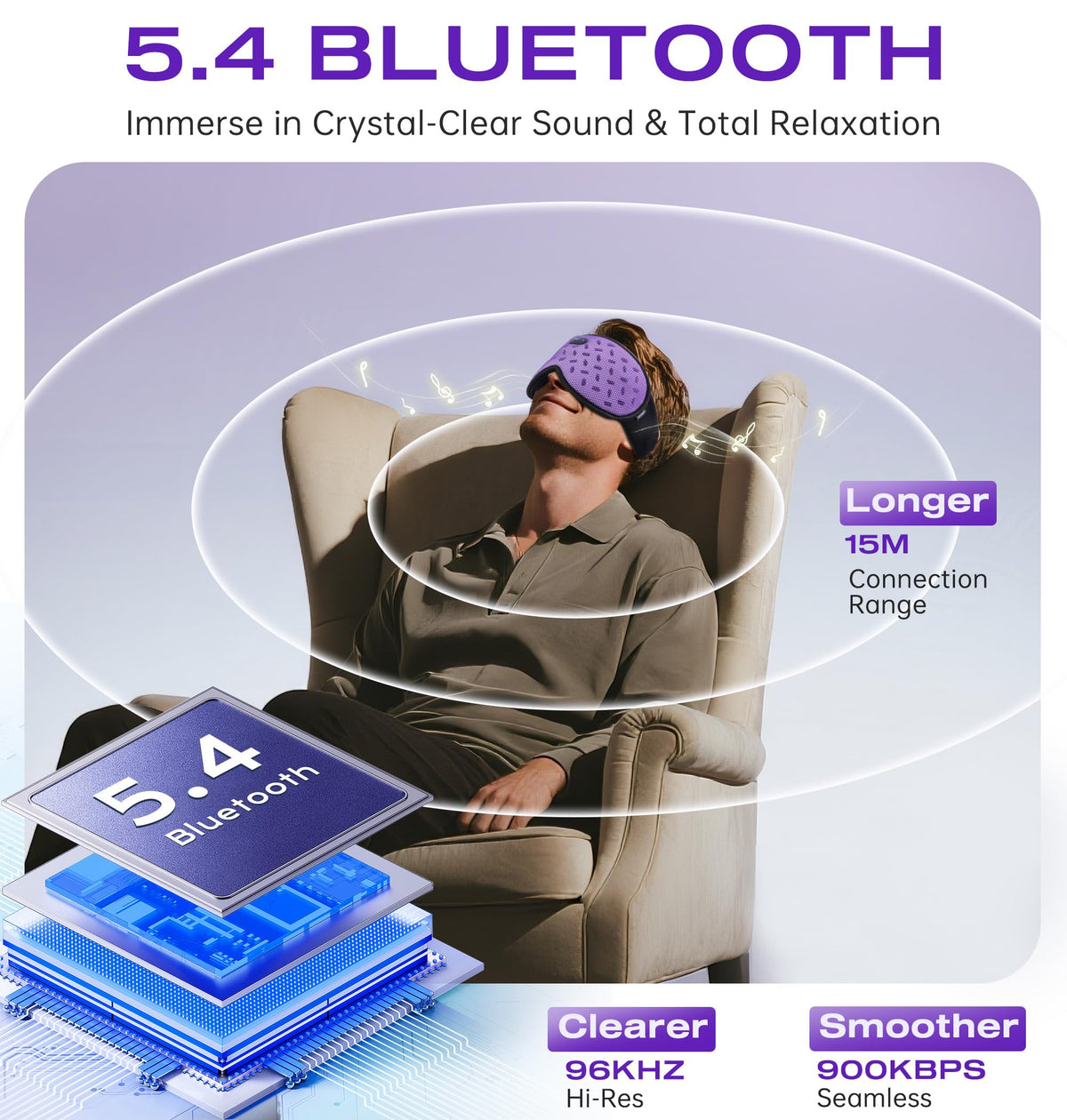 Bluetooth Sleep Mask Headphones with Hot & Cold Compress J409872
