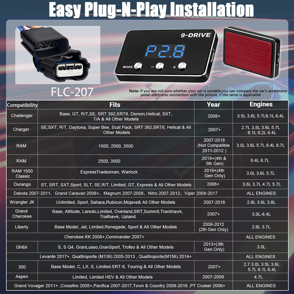 9 Drive Mode Throttle Response Controller V200032