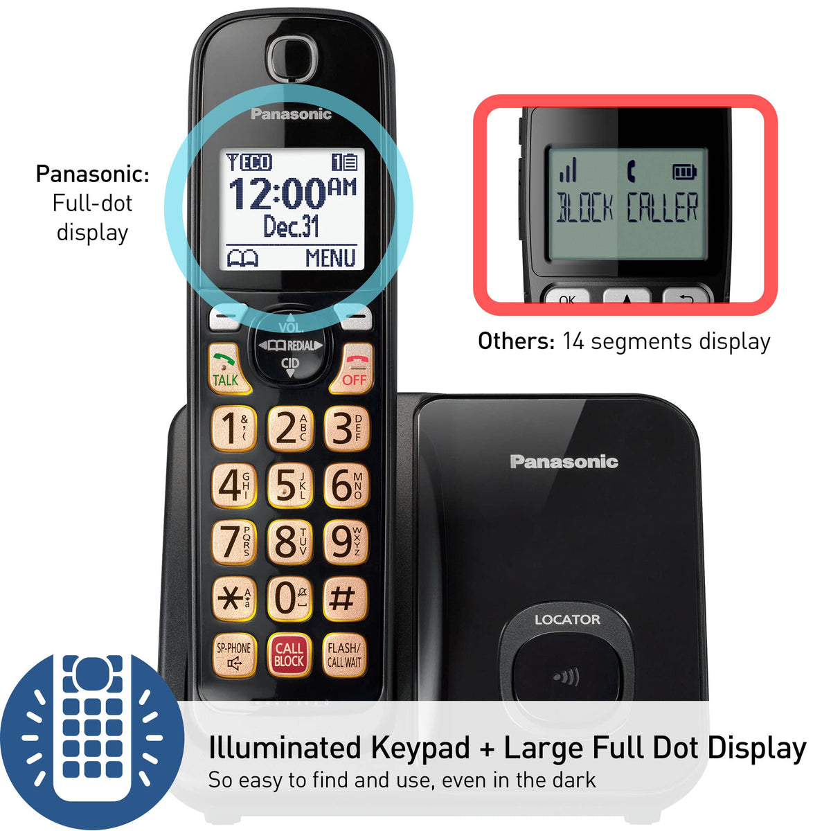 Cordless Phone with Call Block, Bilingual Caller ID, Large Display, 1 Handset S936163