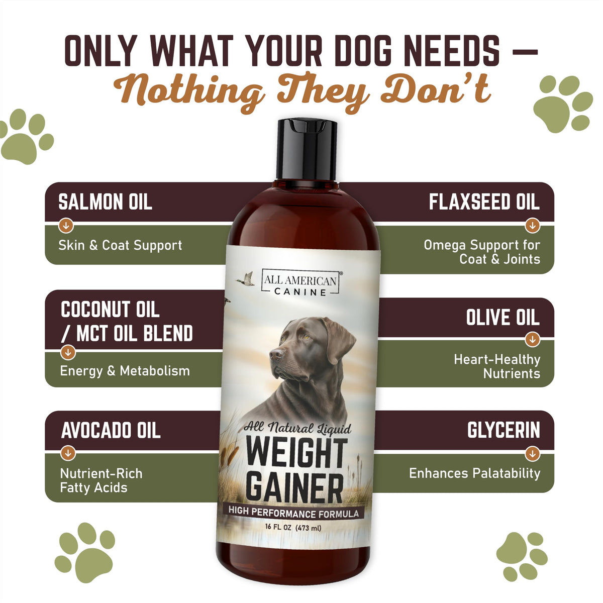 High Calorie Dog Weight Gainer Liquid 16 oz C295737