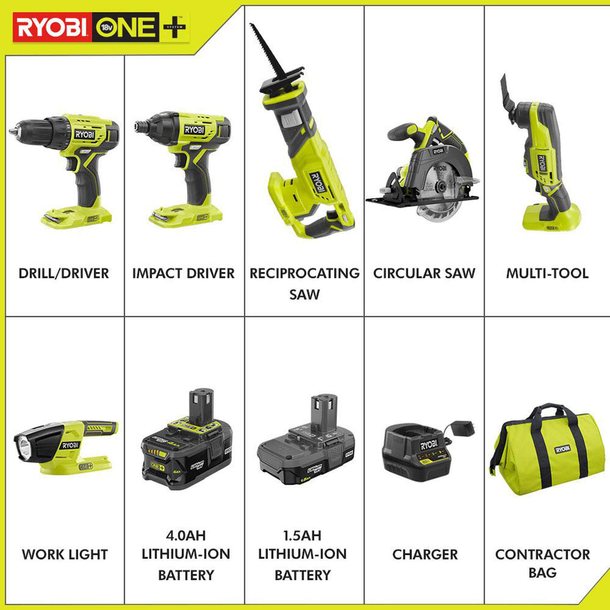 18V Lithium Ion 6 Tool Combo Kit P66616