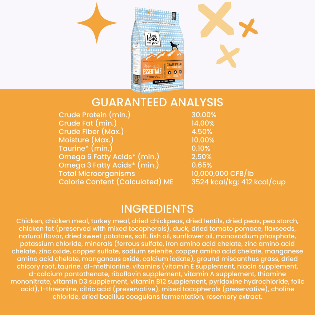 Chicken Duck Dry Dog Food 4lb Bag C824230